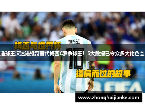 造球王汉达诺维奇替代梅西C罗争球王！5大数据已令众多大佬色变