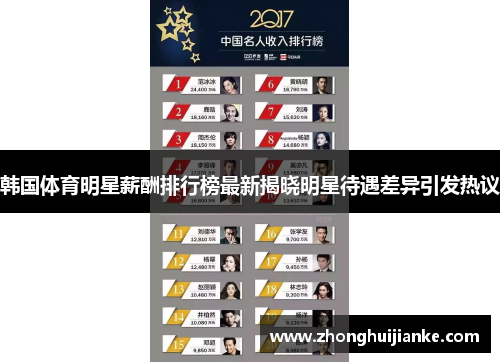 韩国体育明星薪酬排行榜最新揭晓明星待遇差异引发热议