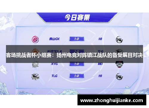 客场挑战者杯小组赛：扬州电竞对阵镇江战队的备受瞩目对决